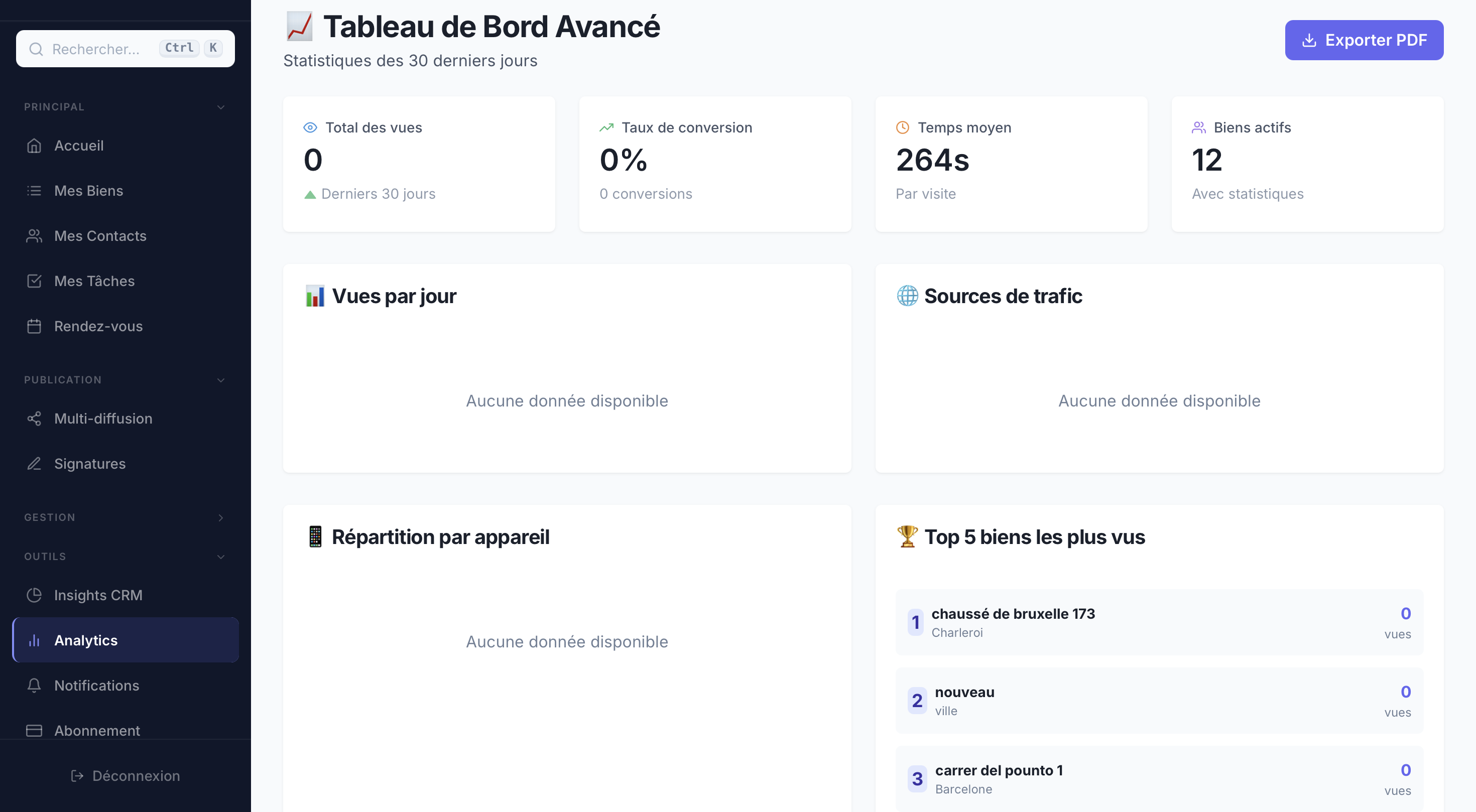 ImmoFlow — Tableau de bord avancé